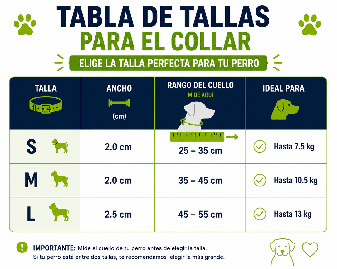 Collar Impermeable para perros